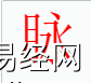 姓名知识,脉字是什么五行？取名字中有脉字的含义,易经网推荐姓名