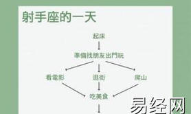 属虎,罗李华：属虎2019年运势及运程,易经网推荐【属虎】