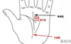 【最新手相】掌紋有田字紋的特征以及運勢分析,易经网最新推荐手相