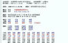 易经网推荐八字带七杀偏财食神比肩偏印 风水堂:出生时间与命运的关系,紫微斗数2024