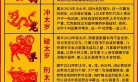 最新属羊,2022年属羊全年运势（2015年03月23日）,易经网推荐【属羊】