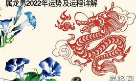 最新属龙,今年属龙财运怎么样 2021年属龙的不顺，属龙的今年运势怎么样2021,易经网推荐【属龙】