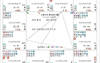 易经网推荐天府和紫薇同田宅宫 风水堂:七杀守财帛宫的性质与天府不同,紫微斗数2024