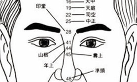 相法,麻面青须不可交，面相俗语值得信吗？,2024麻衣相法