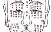 【面相眼睛】男人眉毛上痣相代表的命运好不好,易经网推荐面相