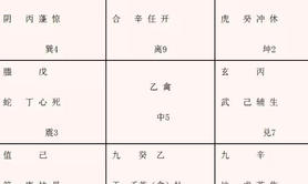 【奇门遁甲】奇门遁甲入门（10）-转盘奇门排盘,2024最新奇门遁甲