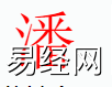 姓名知识,潘字是什么五行？取名字中有潘字的含义,易经网推荐姓名