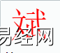 姓名知识,斌字是什么五行？取名字中有斌字的含义,易经网推荐姓名