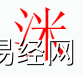 姓名知识,�ψ质鞘裁次逍校咳∶�字中有�ψ值暮�义和寓意,易经网推荐姓名