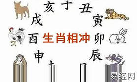 【生肖爱情】今日生肖属相查询吉凶最新详解-今日生肖属相查询吉凶最新详解视频 ,易经网推荐生肖爱情