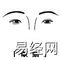 【面相眼睛】眼神、眼形、眼睛面相图解(3),易经网推荐面相