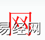 姓名知识,网字是什么五行，起名字中有网字的含义和寓意,易经网推荐姓名