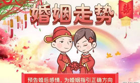 婚姻姻缘,地支三合必离婚！地支三合有什么含义？,2024最新婚姻姻缘