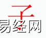 姓名知识,子字是什么五行？取名字中有子字的含义,易经网推荐姓名