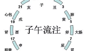 八字五行,从八字五行看人的性格特征,2024最新八字