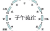 八字五行,从八字五行看人的性格特征,2024最新八字