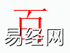 姓名知识,百字是什么五行？取名字中有百字的含义,易经网推荐姓名