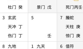 【奇门遁甲】奇门遁甲断局基本思路：中,2024最新奇门遁甲