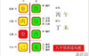 婚姻姻缘,旧时半仙儿都用这些方法合婚，你知道几个？,2024最新婚姻姻缘