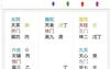 【奇门遁甲】奇门遁甲用神统计21个,2024最新奇门遁甲