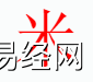 姓名知识,米字是什么五行？取名字中有米字的含义,易经网推荐姓名