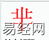 姓名知识,芈字是什么五行？取名字中有芈字的含义,易经网推荐姓名