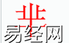 姓名知识,芈字是什么五行？取名字中有芈字的含义,易经网推荐姓名