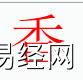 姓名知识,香字是什么五行？取名字中有香字的含义和寓意,易经网推荐姓名