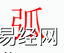 姓名知识,弧字是什么五行？取名字中有弧字的含义,易经网推荐姓名