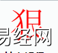 姓名知识,狠字是什么五行？取名字中有狠字的含义,易经网推荐姓名