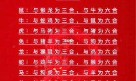 2024最新属相,婚姻配对属相表大全 上等婚配表,易经网推荐属相