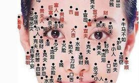 面部痣相,哪些位置上的痣说明女人有富贵命？,2024痣的解释