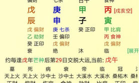 易经网推荐易德居：七杀格查法及取运：命格分析,紫微斗数2024