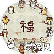 最新属狗,属狗姓名 宝宝起名改名，以生肖及相关的字为名,易经网推荐【属狗】