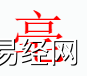 姓名知识,亳字是什么五行？取名字中有亳字的含义和寓意,易经网推荐姓名