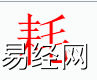 姓名知识,耗字是什么五行？取名字中有耗字的含义和寓意,易经网推荐姓名