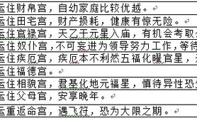 易经网推荐破軍北斗，属水，配壬干，取象造,紫微斗数2024