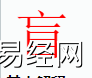 姓名知识,盲字是什么五行？取名字中有盲字的含义,易经网推荐姓名