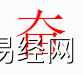 姓名知识,奋字是什么五行？取名字中有奋字的含义,易经网推荐姓名