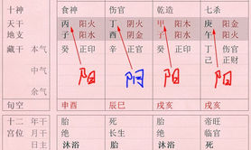 易经网推荐偏官风水堂:偏官日柱偏官，准的可怕!,紫微斗数2024