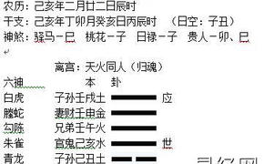 易经网推荐风水堂:巳宫的武破与亥宫,紫微斗数2024