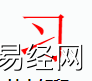 姓名知识,习字是什么五行？取名字中有习字的含义,易经网推荐姓名