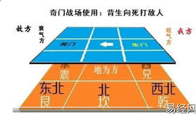 【奇门遁甲】叶鸿生讲奇门遁甲的5大功能,2024最新奇门遁甲