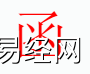 姓名知识,函字是什么五行？取名字中有函字的含义和寓意,易经网推荐姓名