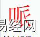 姓名知识,哌字是什么五行？取名字中有哌字的含义,易经网推荐姓名