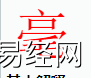 姓名知识,毫字是什么五行？取名字中有毫字的含义,易经网推荐姓名