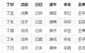 四柱八字,八字中空亡是什么意思？是吉是凶？,易经网推荐四柱八字