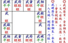 最新紫微斗数,哪种格局多巧智而不实，刑克不吉.易经网推荐紫微斗数