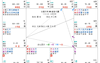 【紫微斗数】紫微斗数案例擂台赛（第八期）答案+解析,易经网推荐紫微斗数