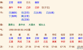 【八字算命】周易八字算命用名人八字探讨金水属性,2024最新八字算命